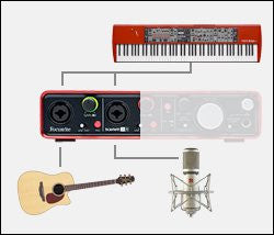 Focusrite Scarlett 2i4 (2ND GEN) 2 In/4 Out USB Recording Audio Interface Bundle with Dynamic Handheld Microphone, Clip, XLR Cable and Studio Headphones