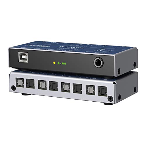 RME Digiface USB 66-Channel 24/192 ADAT to USB Optical Audio Interface (Renewed)